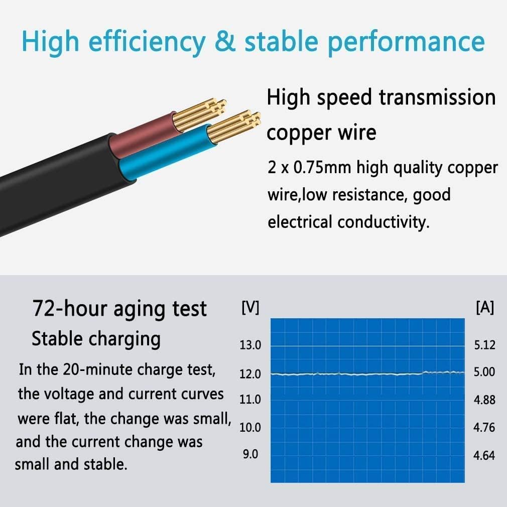 12V 5A LED Power Supply X4494