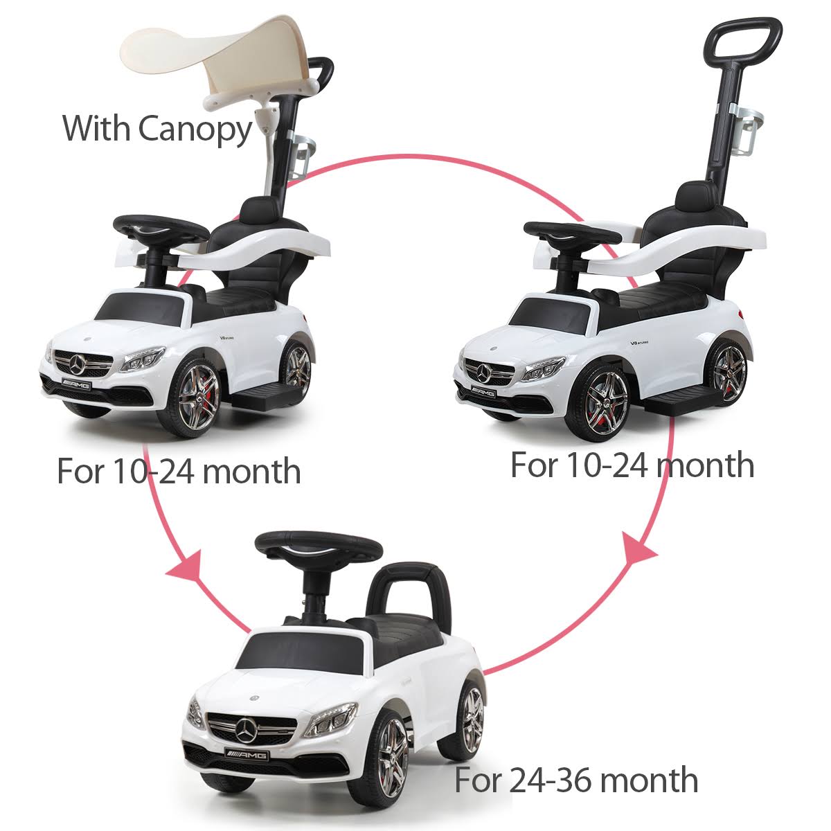 White Toddler Push Car with Canopy L712
