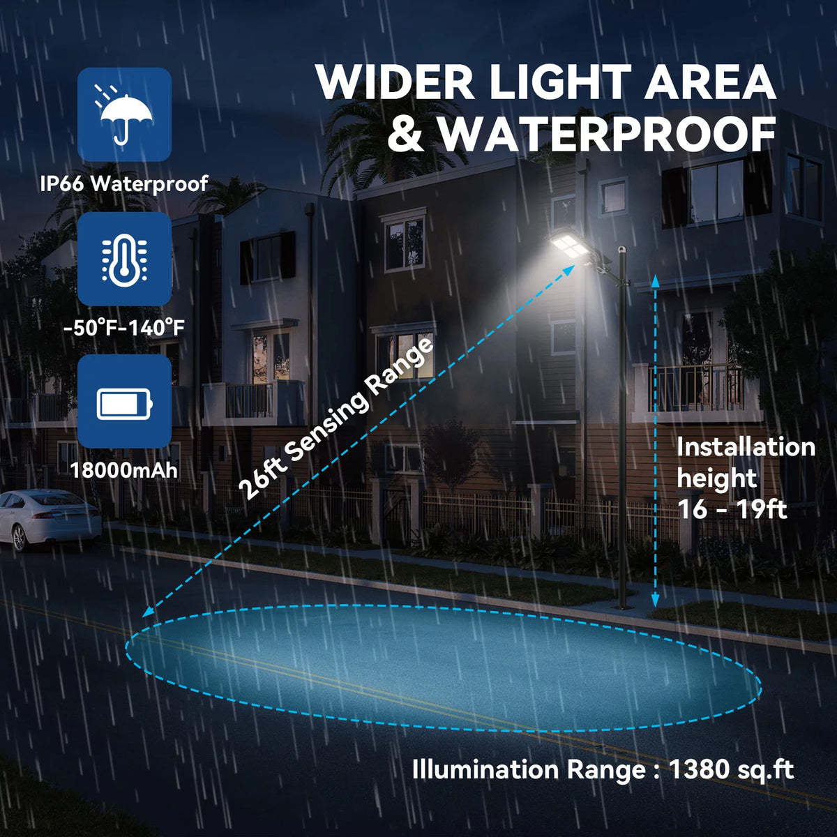 120W Solar Street Lights 12000 Lumens 18000mAH Battery 240LED Chips Waterproof K6698