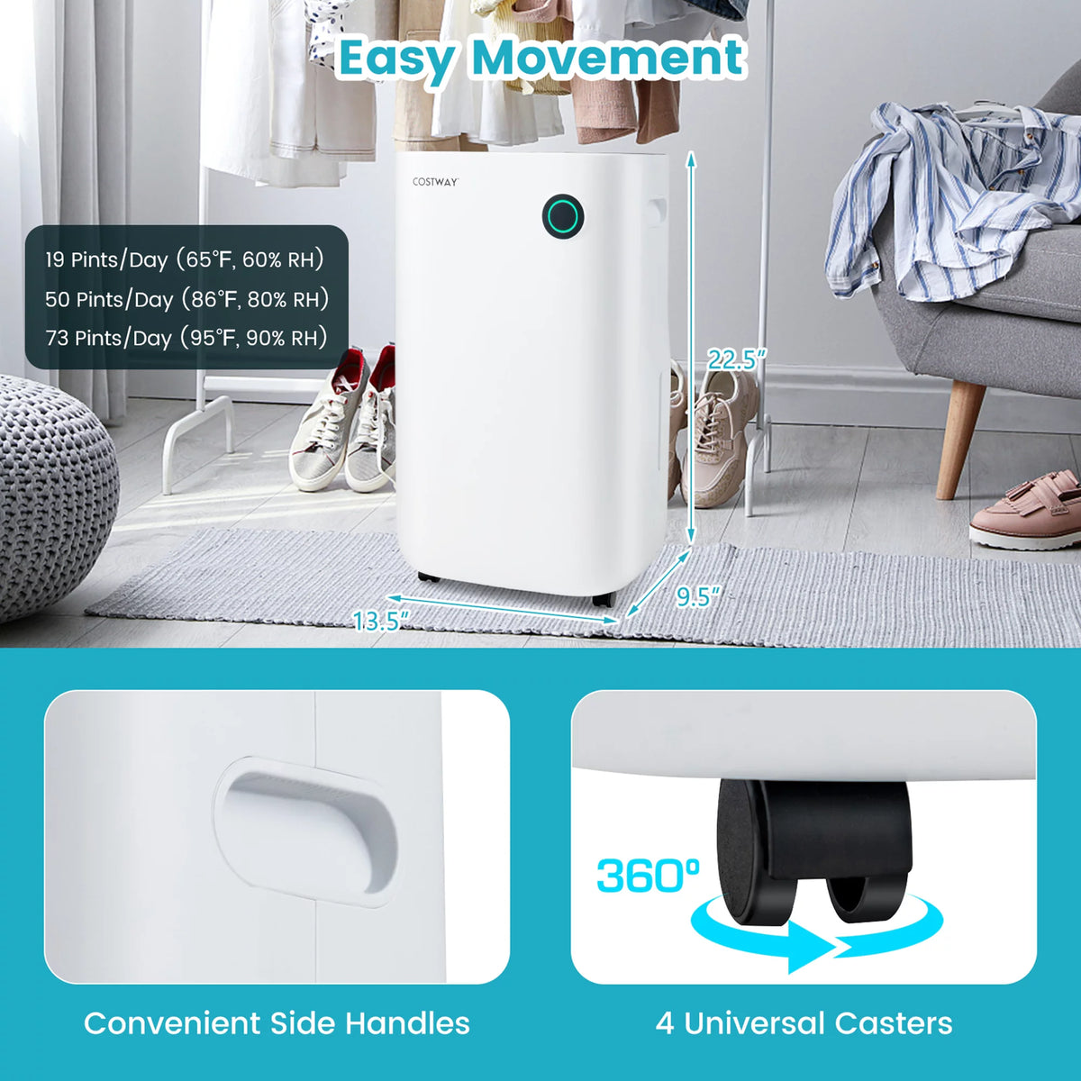 4500 Sq. Ft 73-Pint Dehumidifier with 5 Modes A32747
