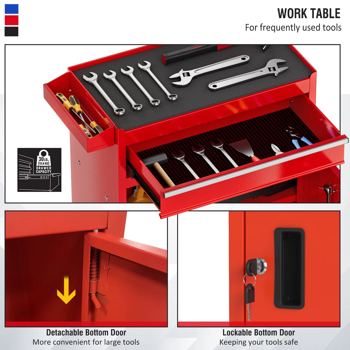 Black 5 Drawer Rolling Tool Chest G52665