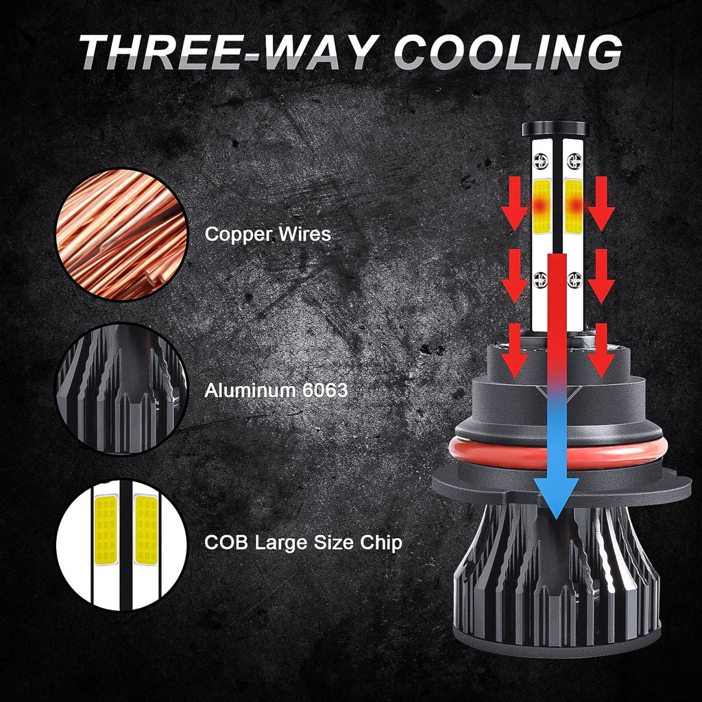 2X 9007 LED Headlight Bulbs Kit F72074