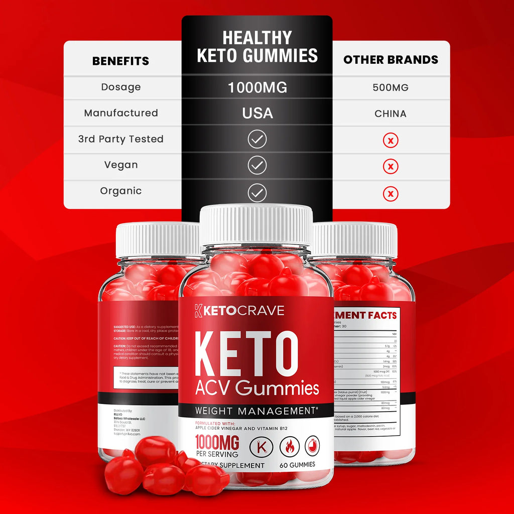 ACV Gummies J88143