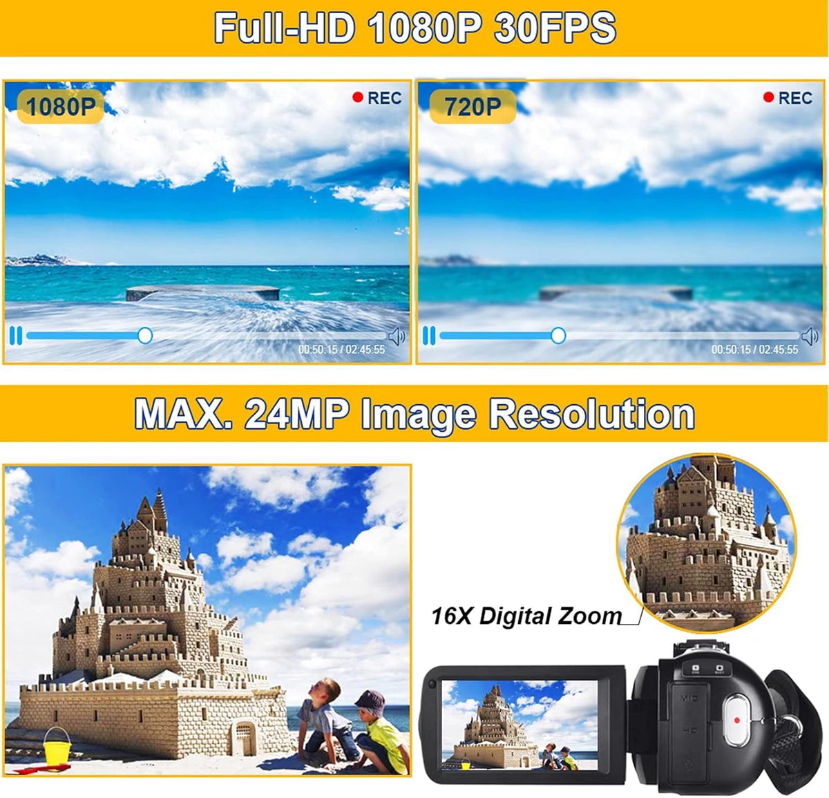 Video Camera Camcorder Full HD 1080P 30FPS 24.0 MP IR Night Vision 3.0 Inch IPS Screen 16X Zoom with 2 Batteries C6948