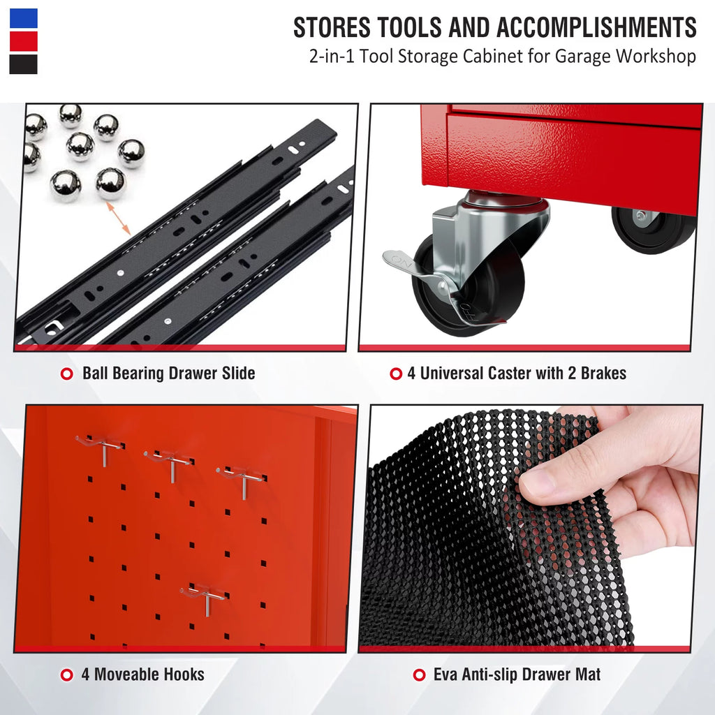Black 5 Drawer Rolling Tool Chest G52665