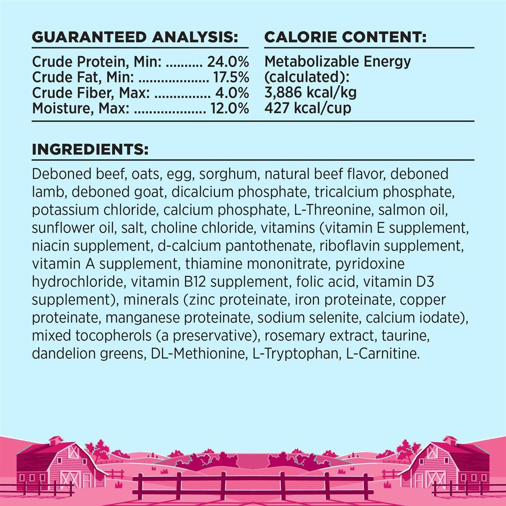 Dog Food A5598