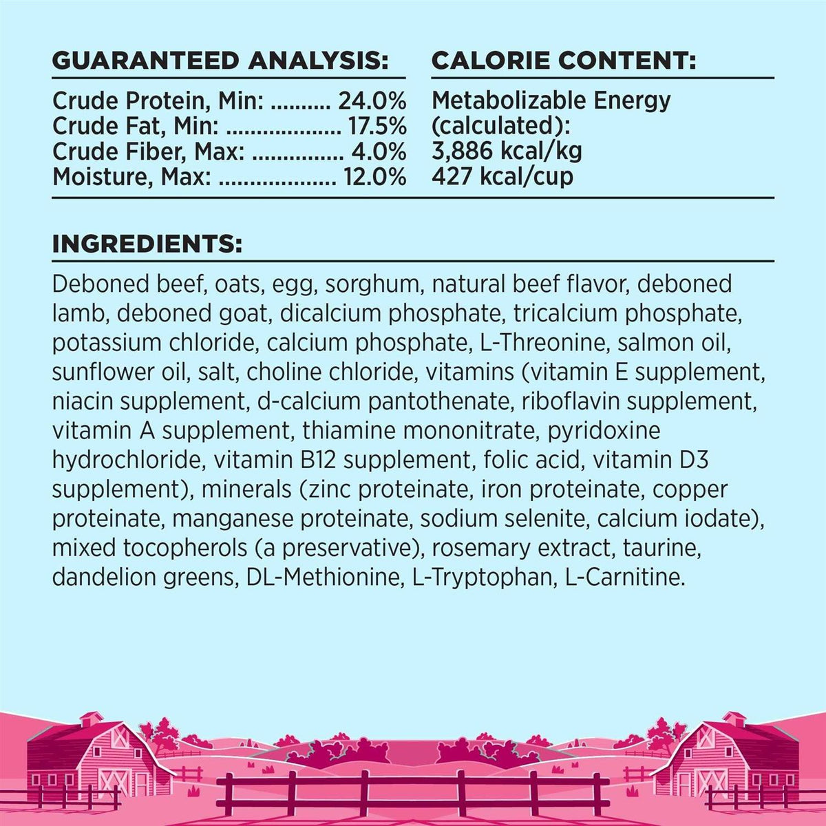 Dog Food A5598