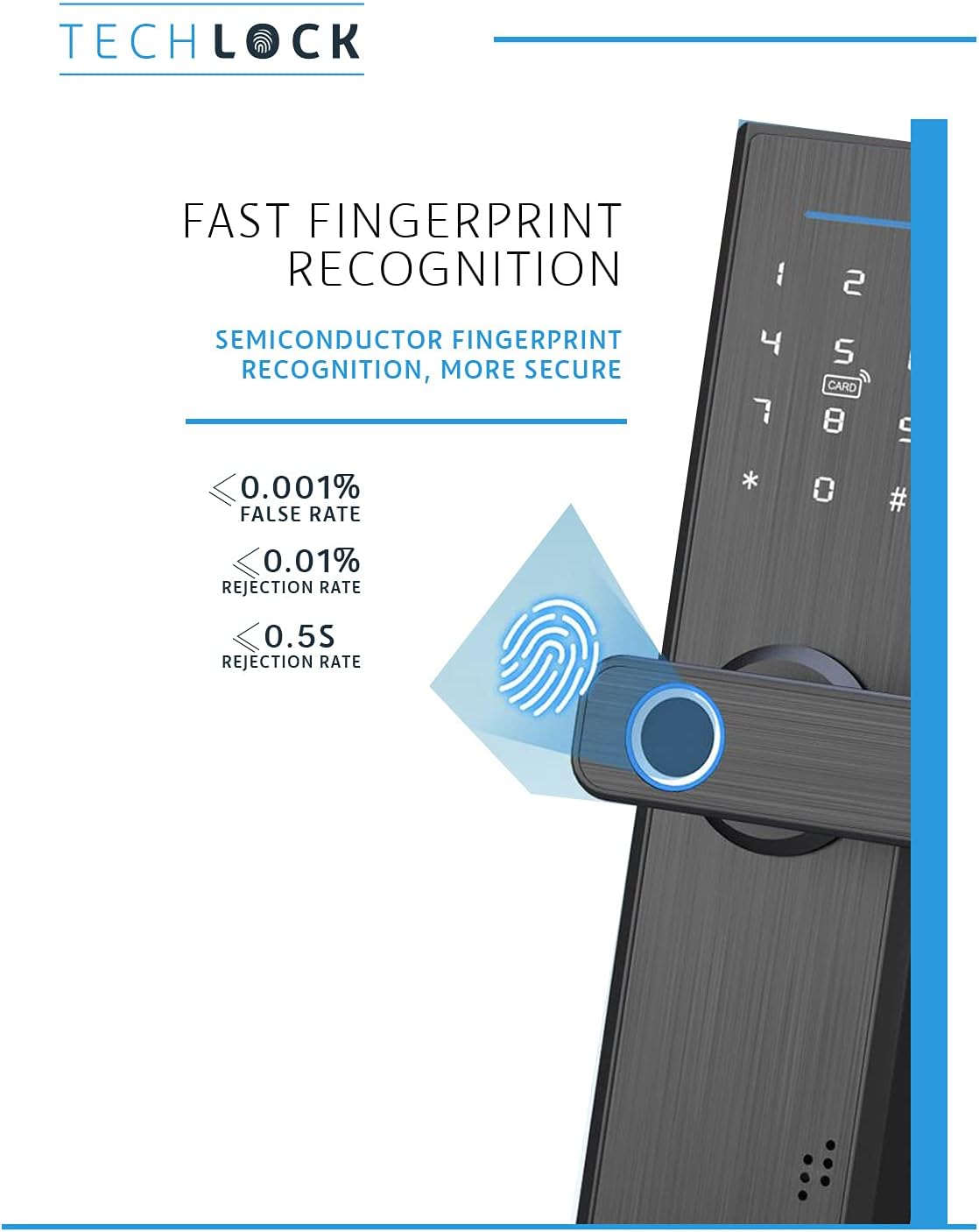 Fingerprint Bluetooth Smart Door Lock with Keyless Entry S27407
