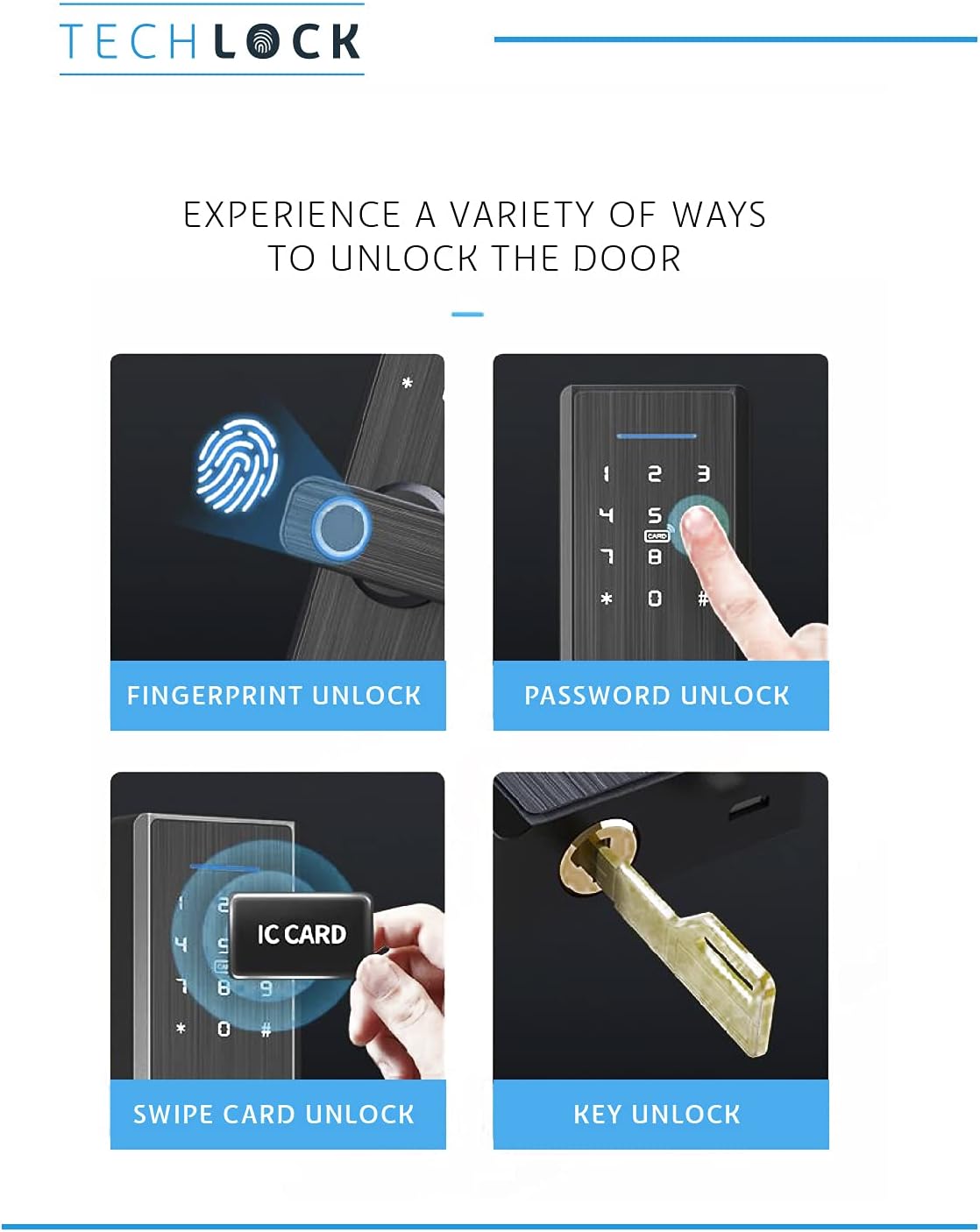 Fingerprint Bluetooth Smart Door Lock with Keyless Entry S27407