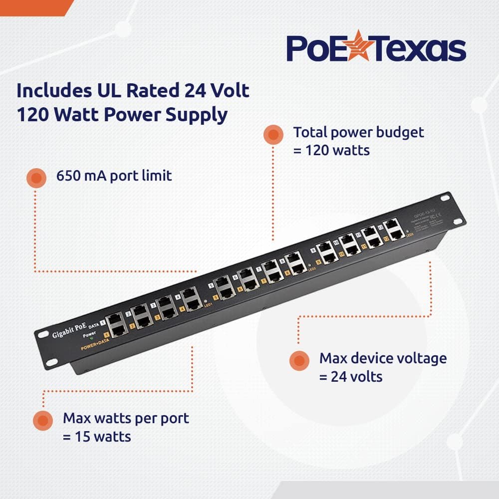 12 Port Gigabit Passive PoE Injector with 24V 120 Watt Power Supply A3942