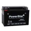 Motorcycle Battery Compatible with Kawasaki ZX636 Ninja ZX-6R ABS KRT Edition 2016 to 2019 F10617