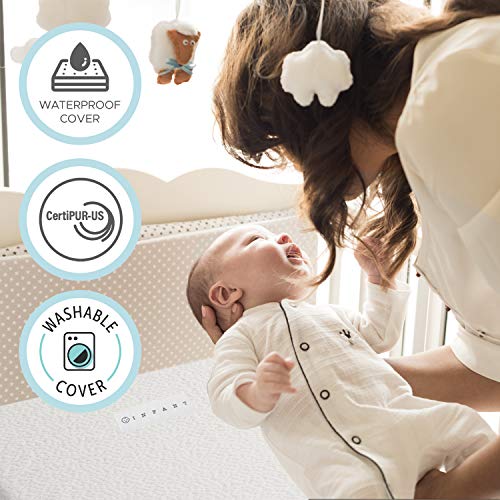 Organic Cotton 2-Sided Crib Mattress E14615