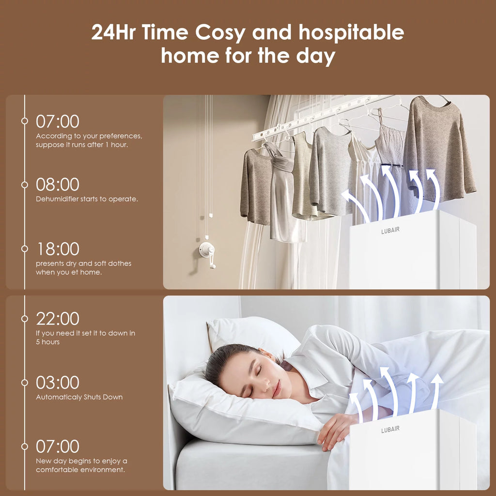 50 Pints Dehumidifier with Auto Defrost and 24H Timer Q486