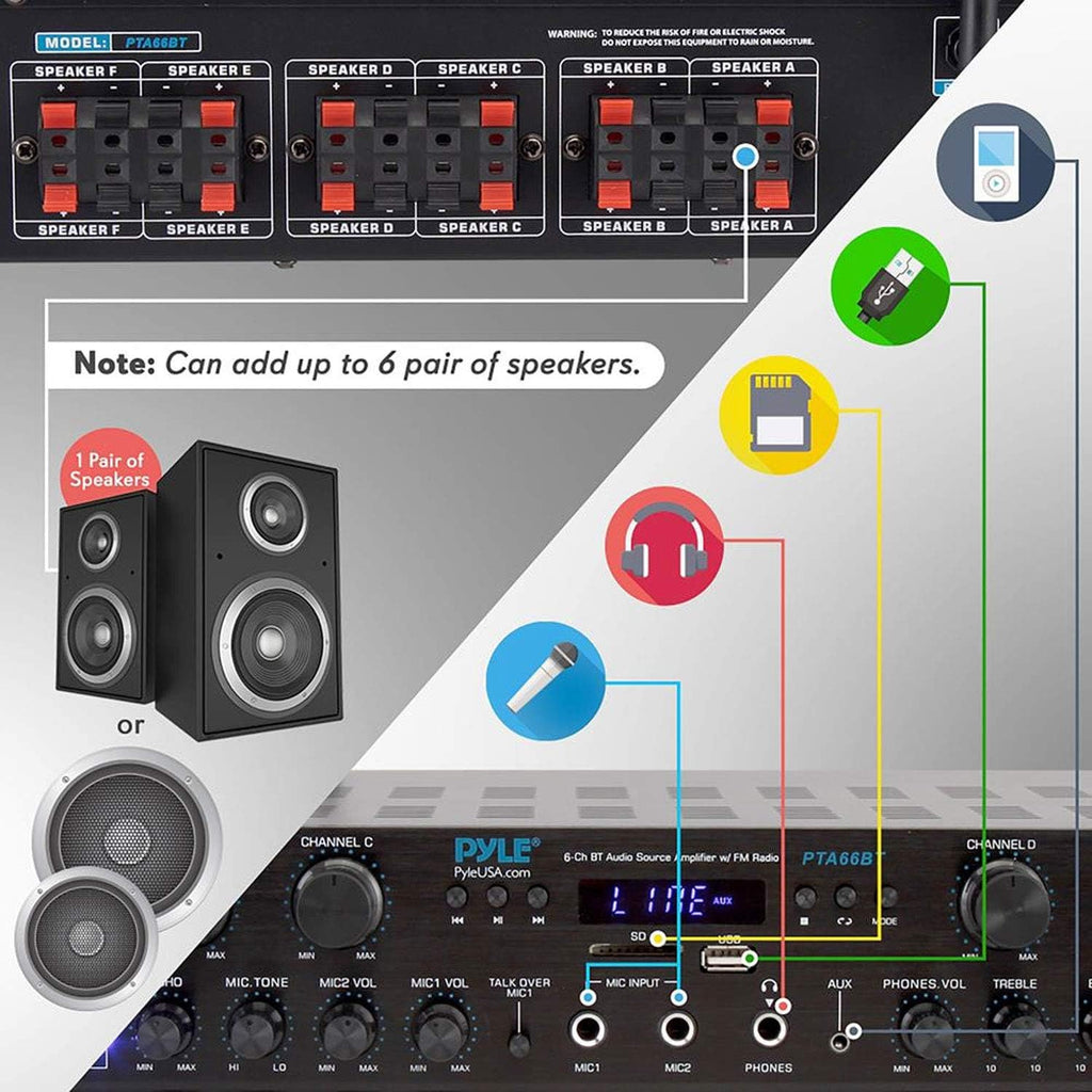 Wireless Bluetooth Stereo Receiver Amp 6 Channel 600Watt L30500