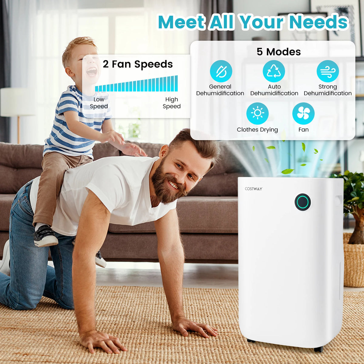 4500 Sq. Ft 73-Pint Dehumidifier with 5 Modes A32747