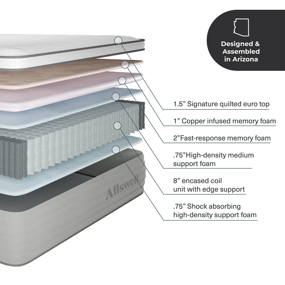 14 Queen Hybrid Mattress U991