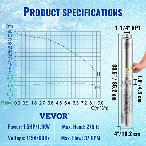 Deep Well Pump C26989