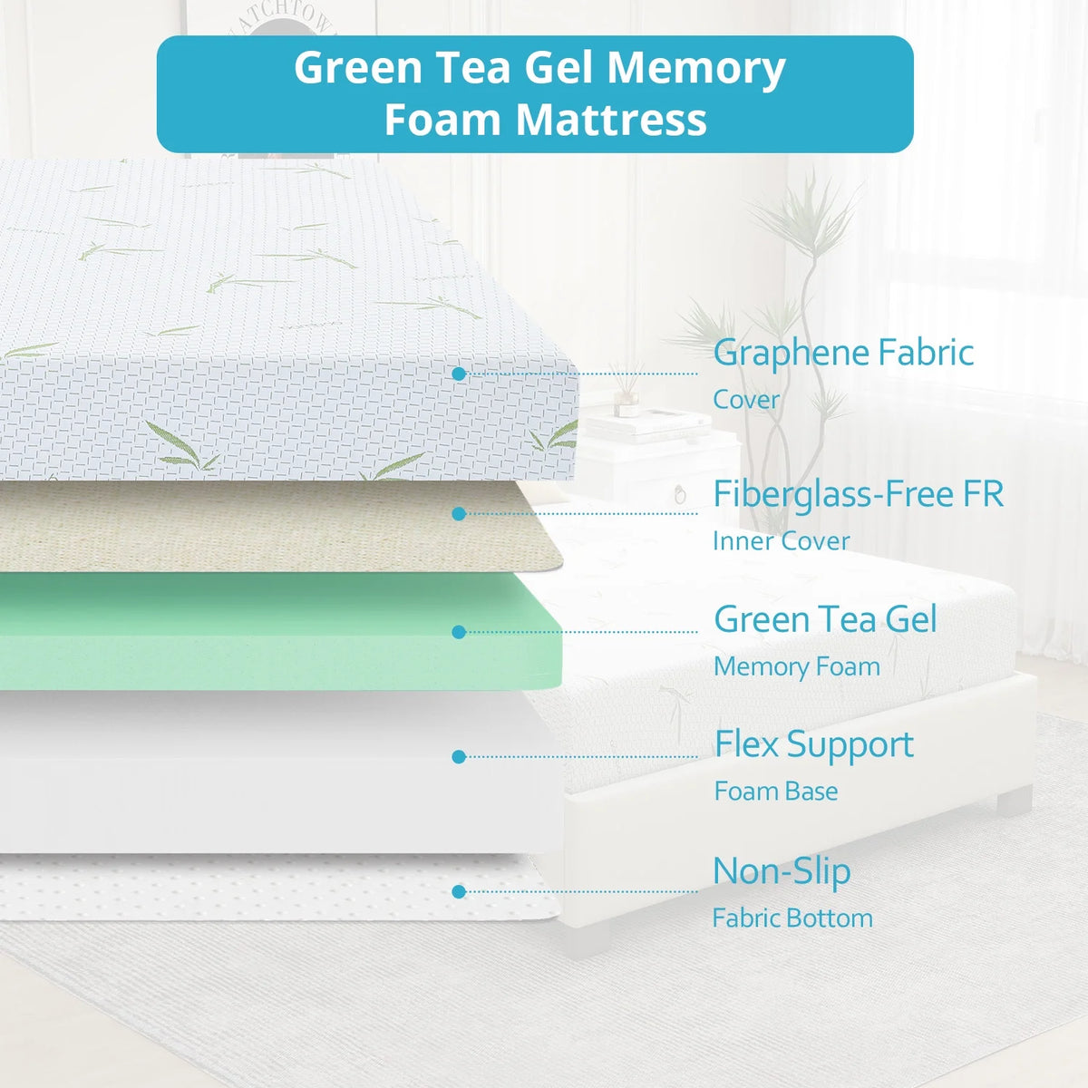 6 inch Gel Memory Foam Twin Mattress V529