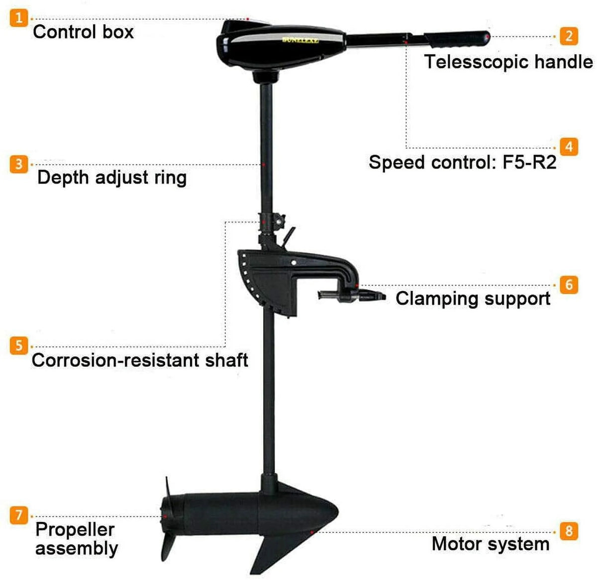 12V 58LBS Electric Trolling Motor B93439