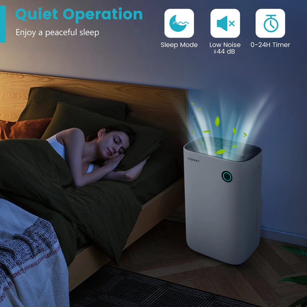 4500 Sq. Ft 73-Pint Dehumidifier with 5 Modes A32747