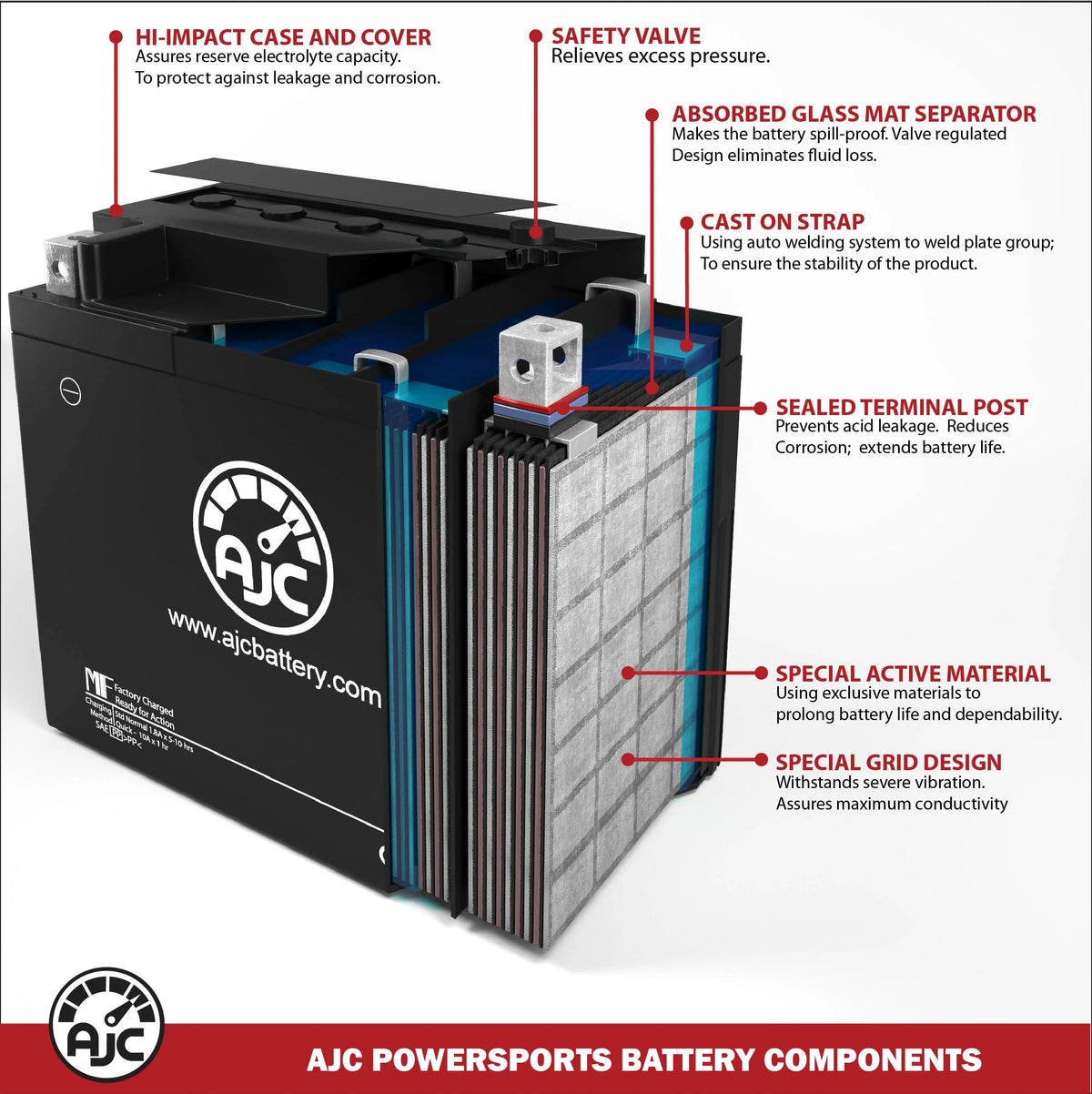 Replacement Battery for Snowmobile T463