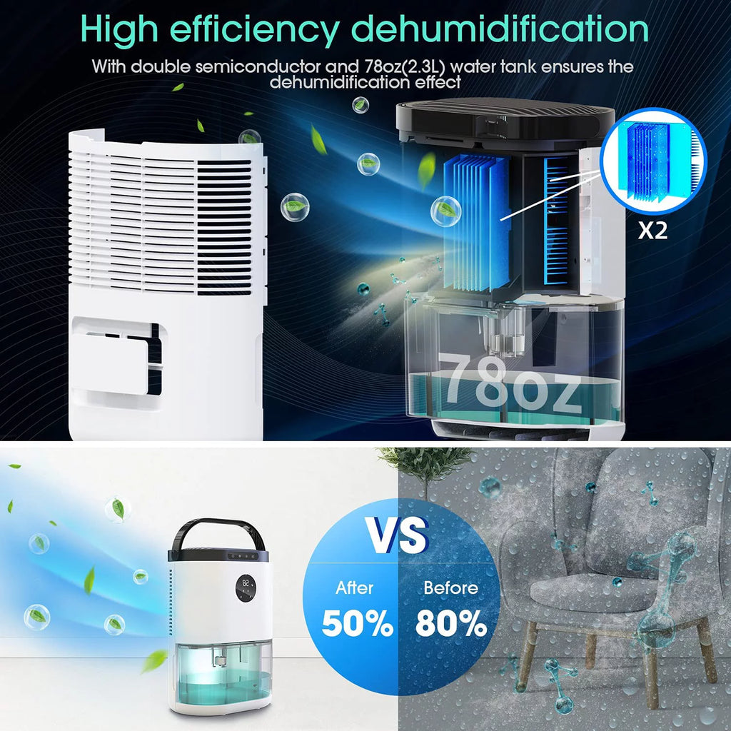 78oz 2300ml Portable Ultra Quiet Dehumidifier W408