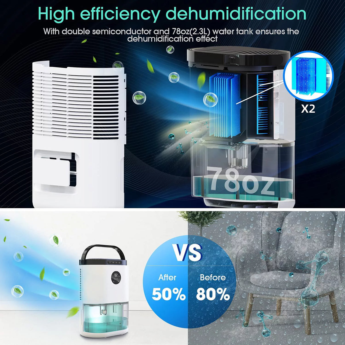 78oz 2300ml Portable Ultra Quiet Dehumidifier W408