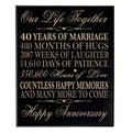 Black Wall Plaque S2708
