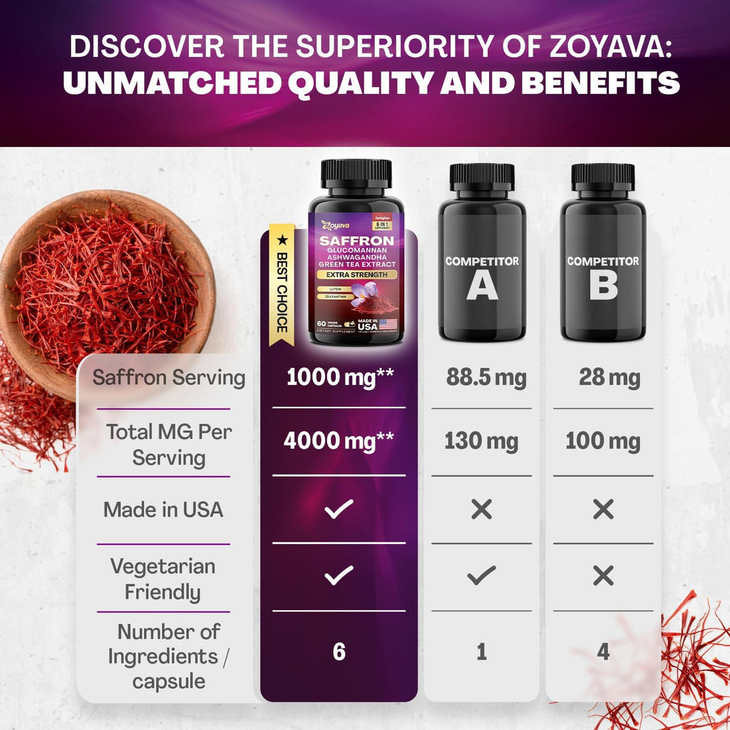 Sea Moss Collagen Saffron Supplement Bundle - 30 Day Supply B45311