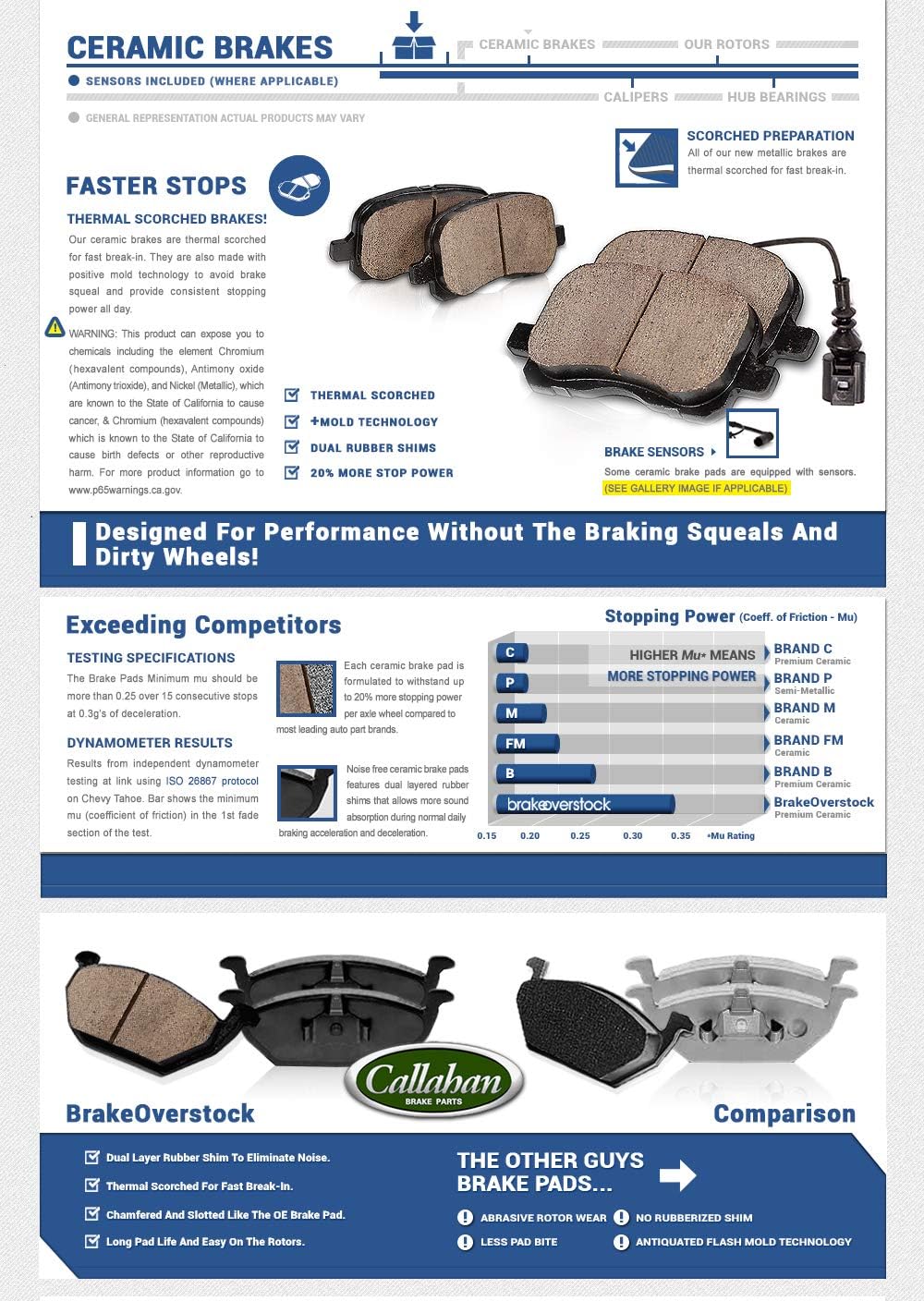 6 Lug Rotors + Ceramic Brake Pads + Clips Y37347
