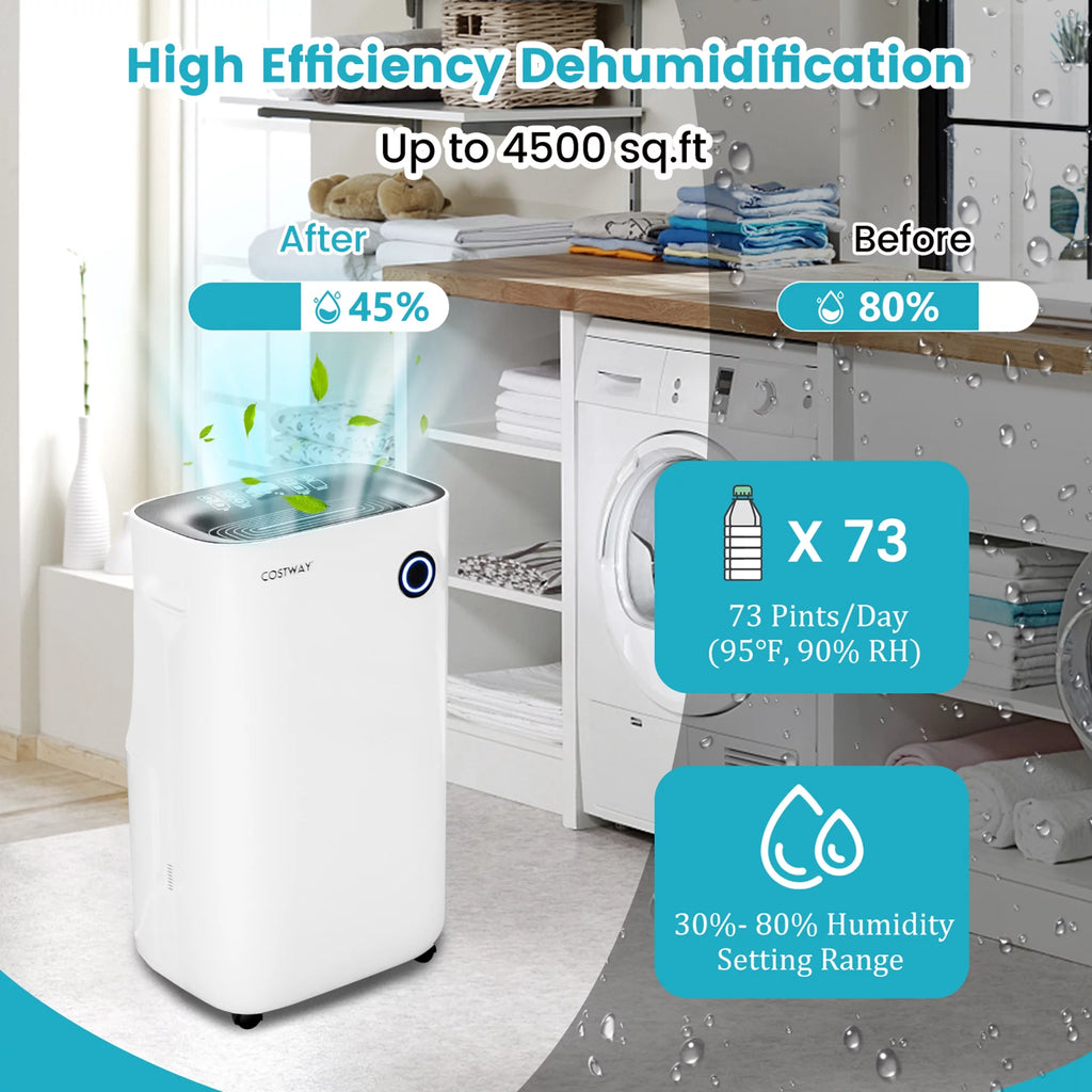 4500 Sq. Ft 73-Pint Dehumidifier with 5 Modes A32747