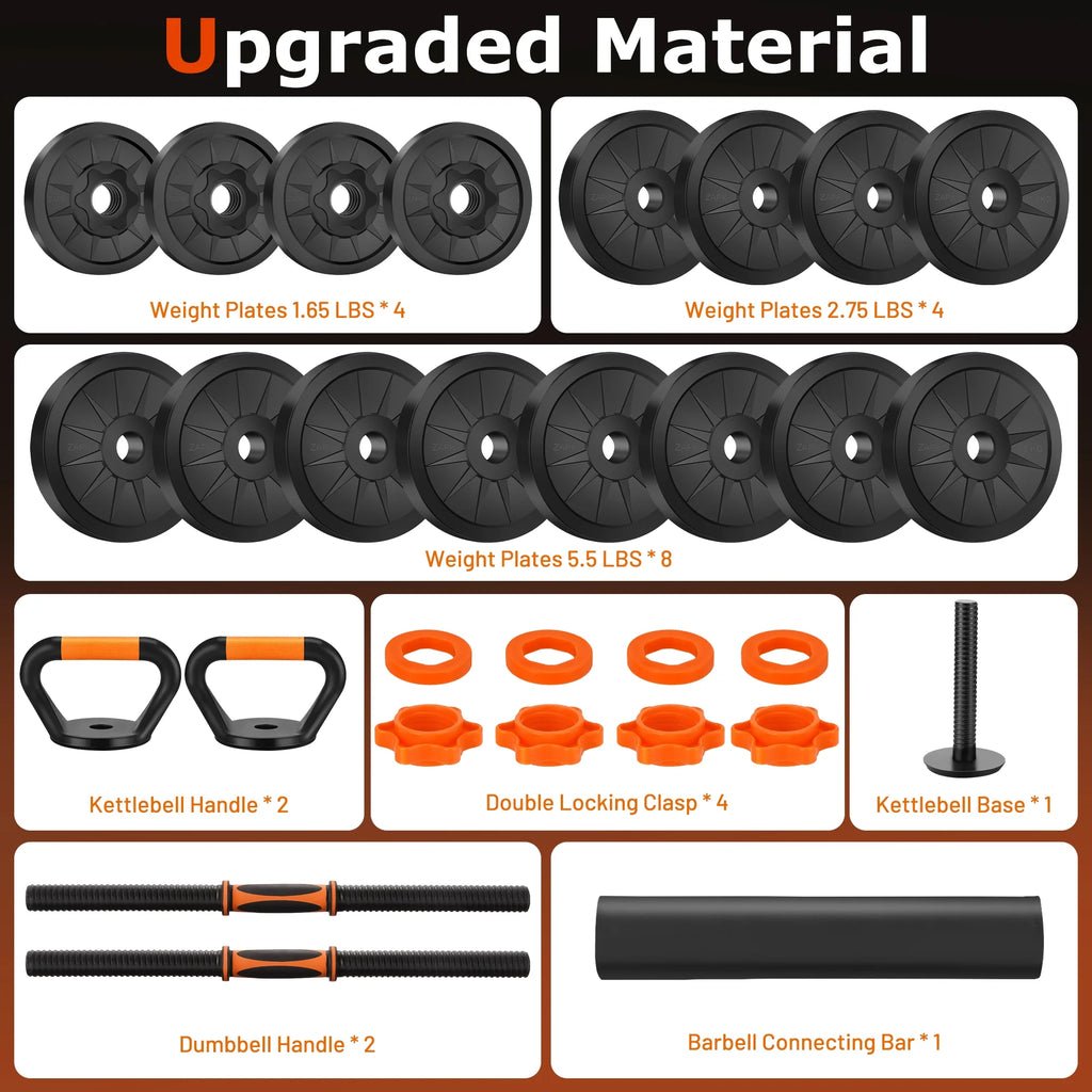 66 Lbs Adjustable Dumbbell Set 4 in 1 Weight Set T3043