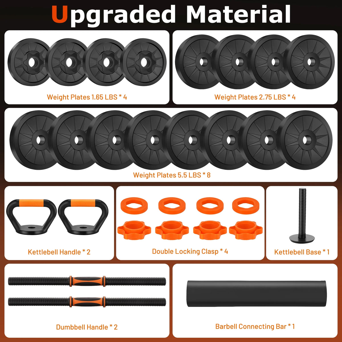 66 Lbs Adjustable Dumbbell Set 4 in 1 Weight Set T3043