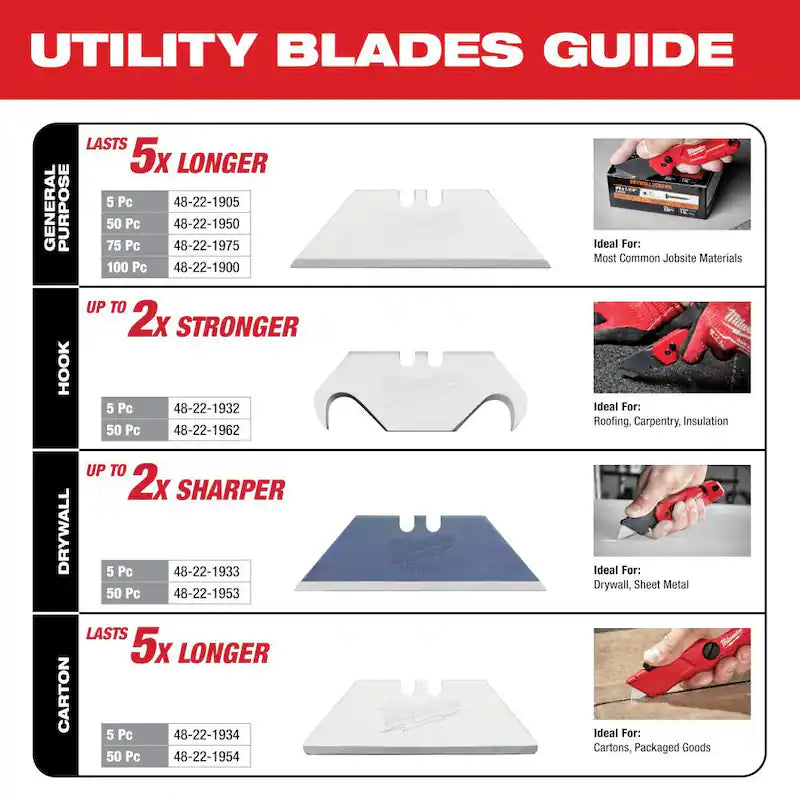 General Purpose Utility Blade 50-Pack F541735