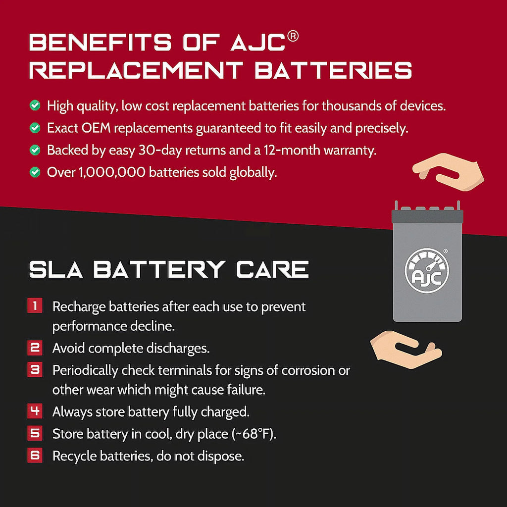Replacement Battery for Snowmobile T463