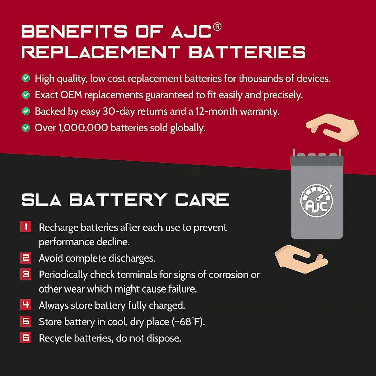 Replacement Battery for Snowmobile T463