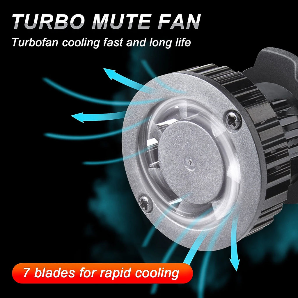 2X 9007 LED Headlight Bulbs Kit F72074