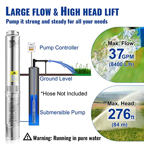 Deep Well Pump C26989
