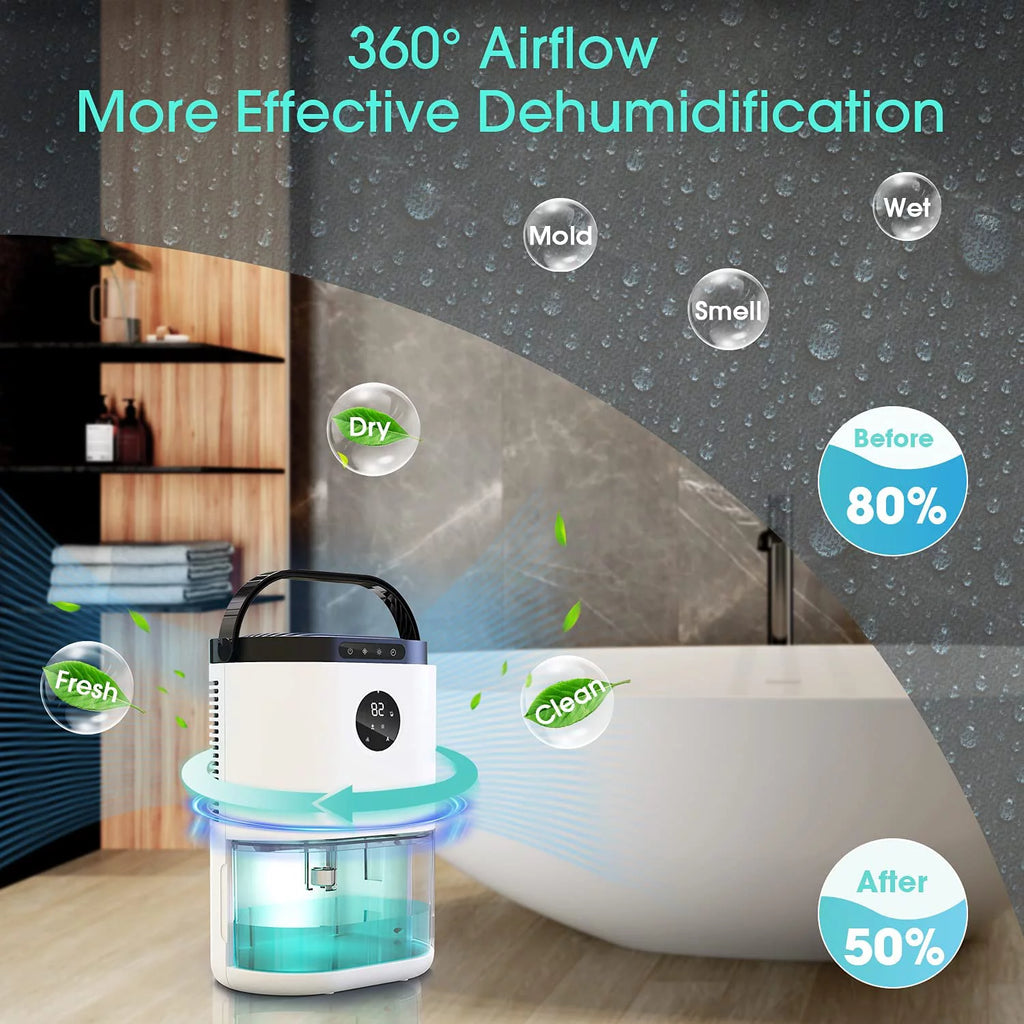 78oz 2300ml Portable Ultra Quiet Dehumidifier W408