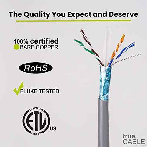 Cat6 Shielded Riser 1000ft Gray 23AWG Solid Bare Copper Bulk Ethernet Cable C6132