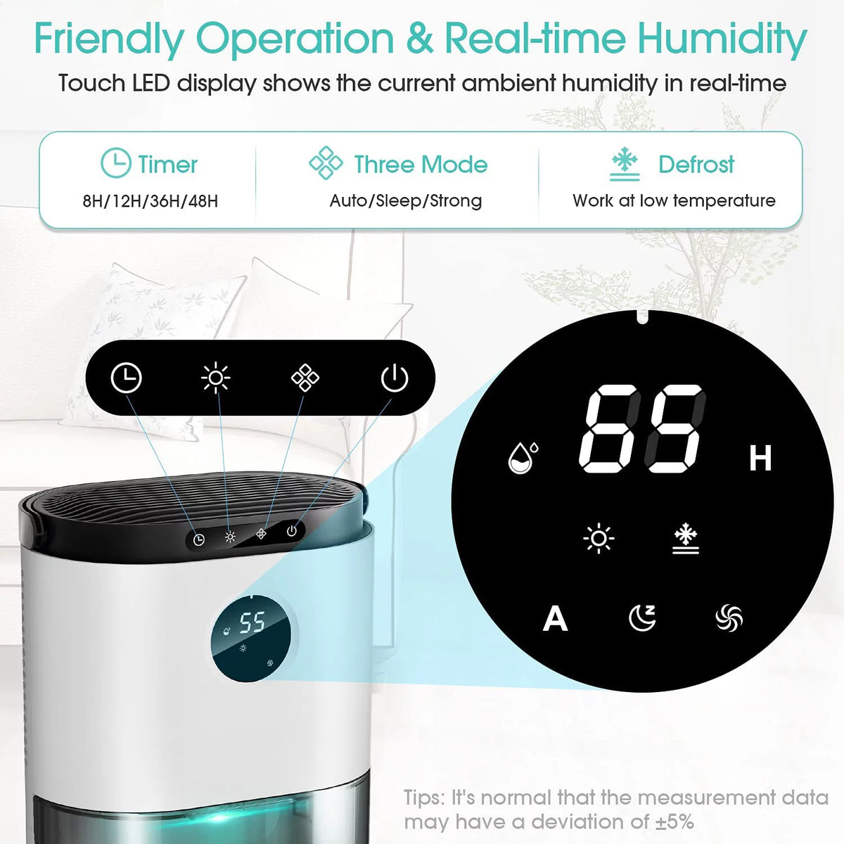 78oz 2300ml Portable Ultra Quiet Dehumidifier W408