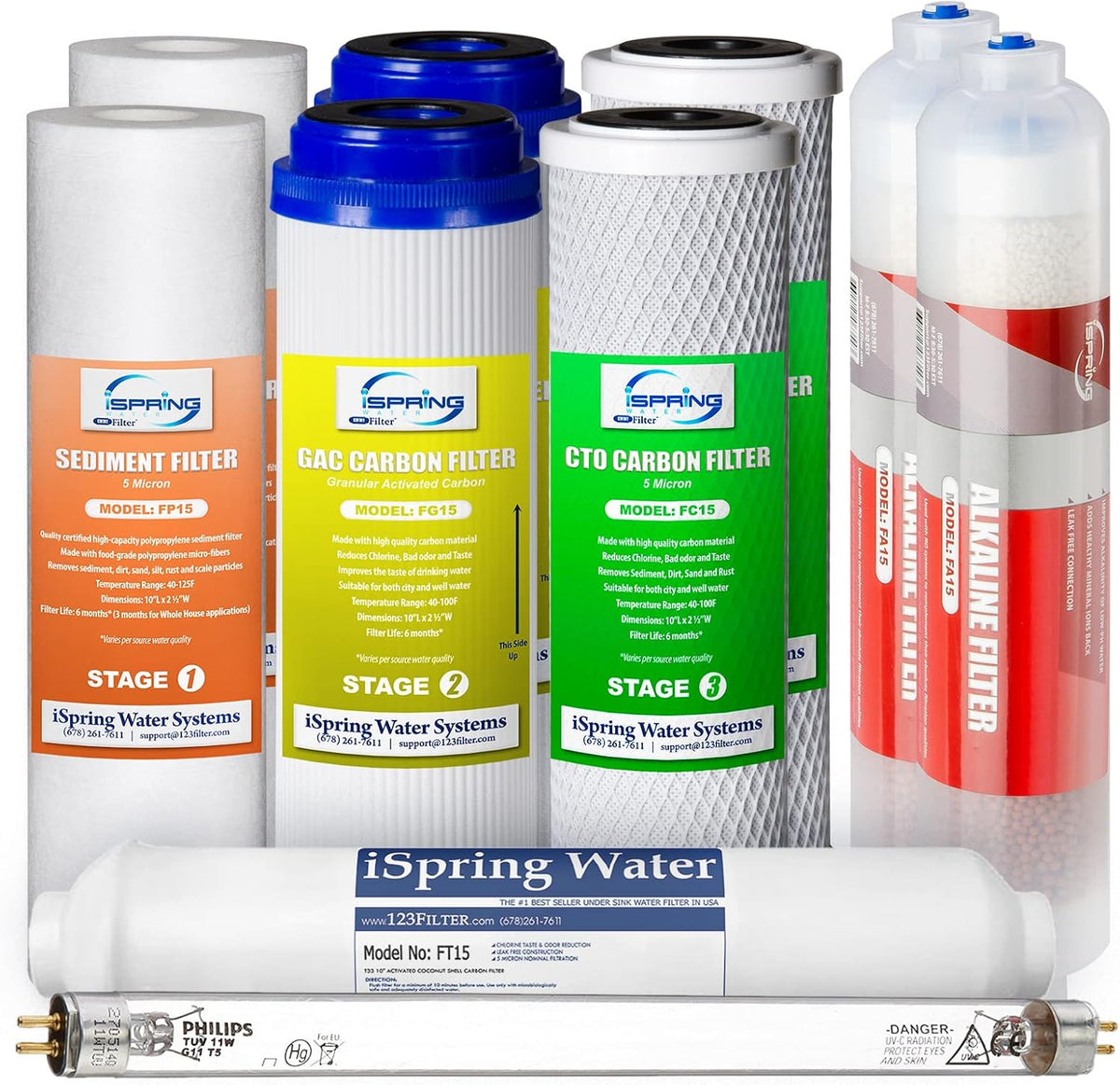 10 Piece Replacement Filter Cartridge Pack Set Y39920
