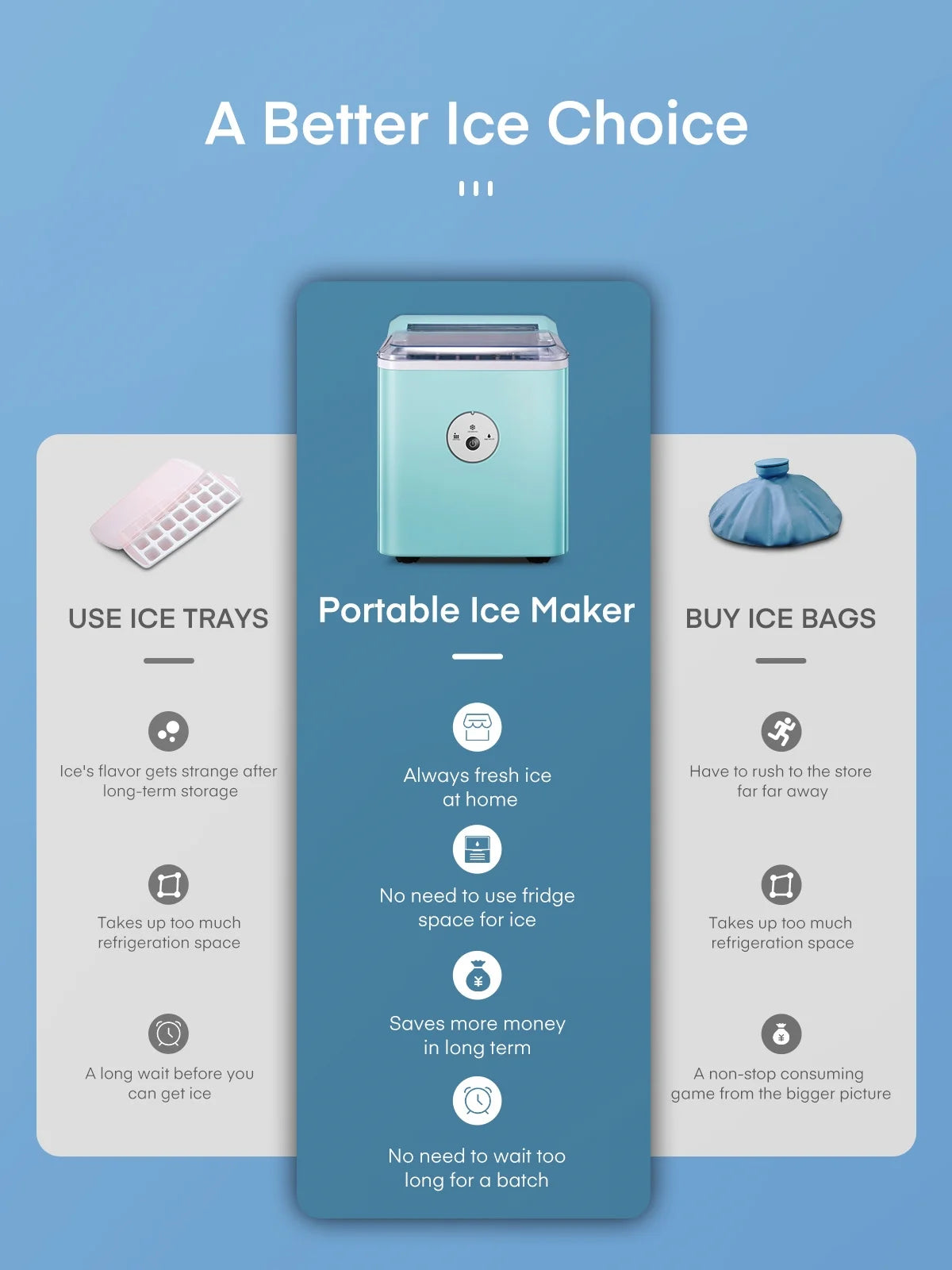 Countertop Ice Maker 28 lbs 9 Bullet Ice Silver S94130