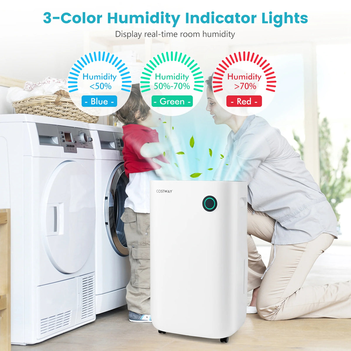 4500 Sq. Ft 73-Pint Dehumidifier with 5 Modes A32747