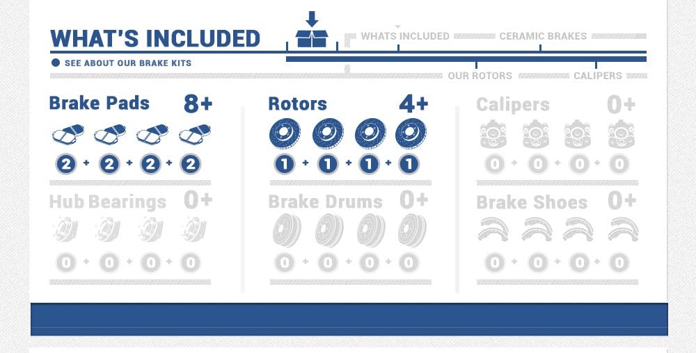 6 Lug Rotors + Ceramic Brake Pads + Clips Y37347