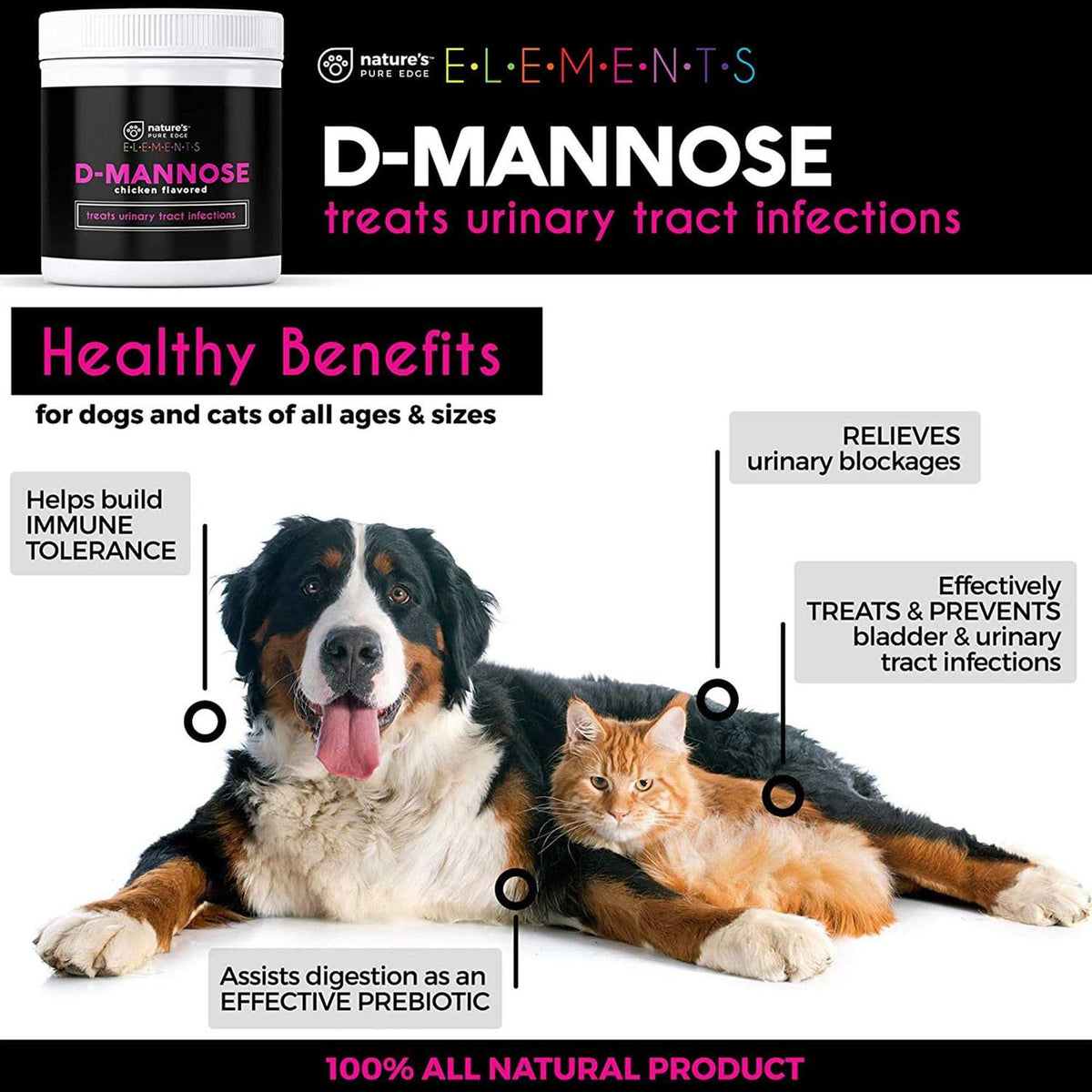 D Mannose Powder Dog & Cat Urinary Supplement M33878