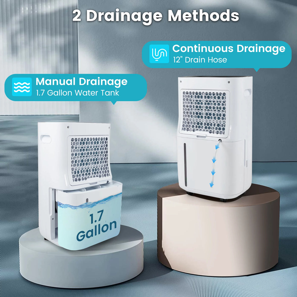 4500 Sq. Ft 73-Pint Dehumidifier with 5 Modes A32747