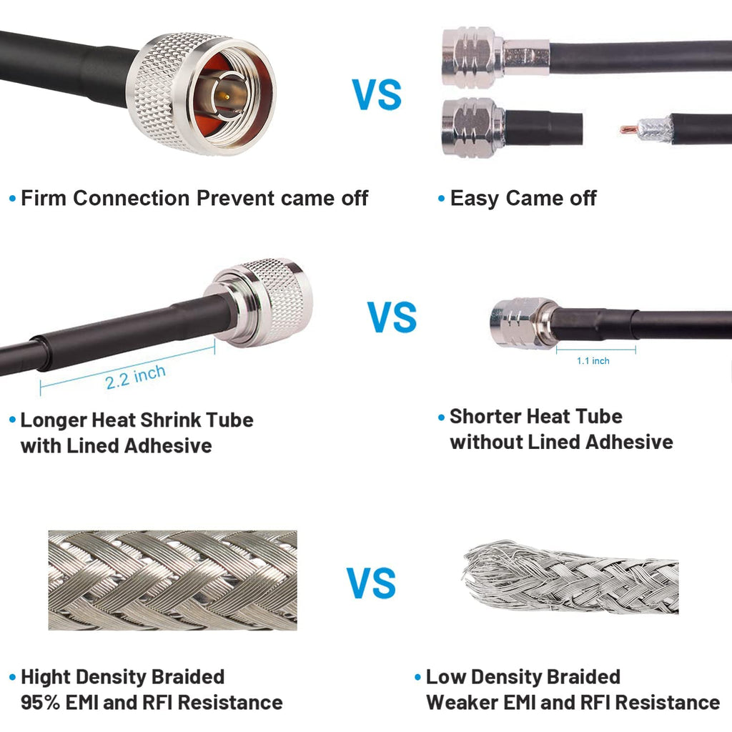 SMA to N Cable 50ft Low Loss 50 Ohm E647999